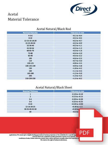 Acetal Tolerance Sheet