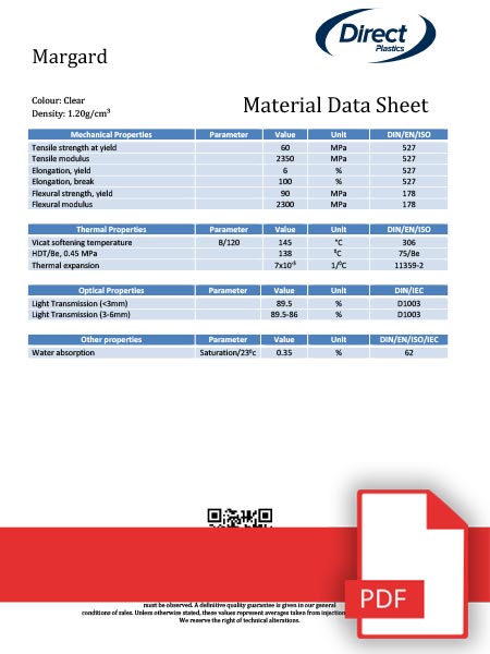 Lexan Margard Data Sheet