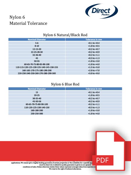 Nylon 6 Tolerance Sheet