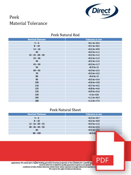 PEEK Tolerance Sheet