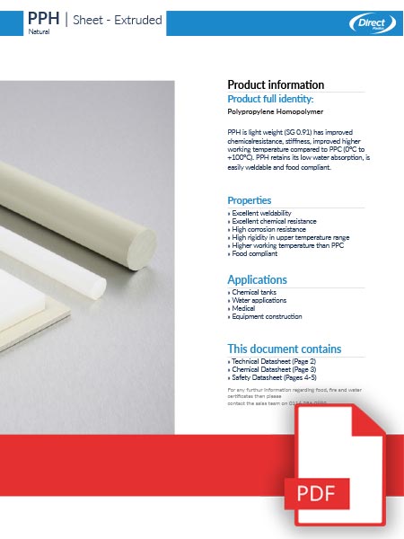 Polypropylene Sheet Data Sheet