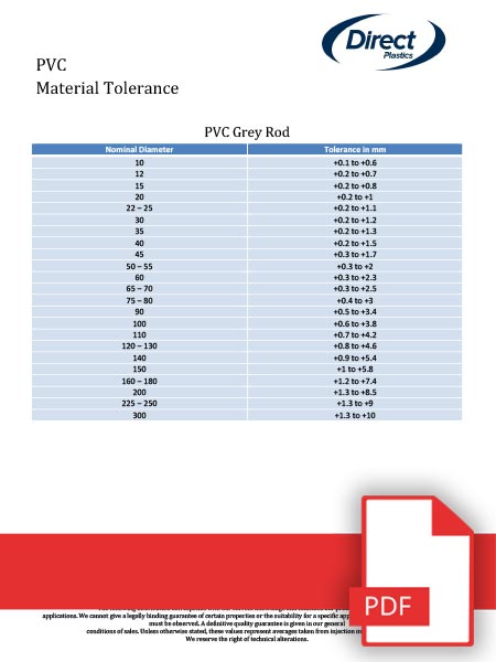 PVC Tolerance Sheet