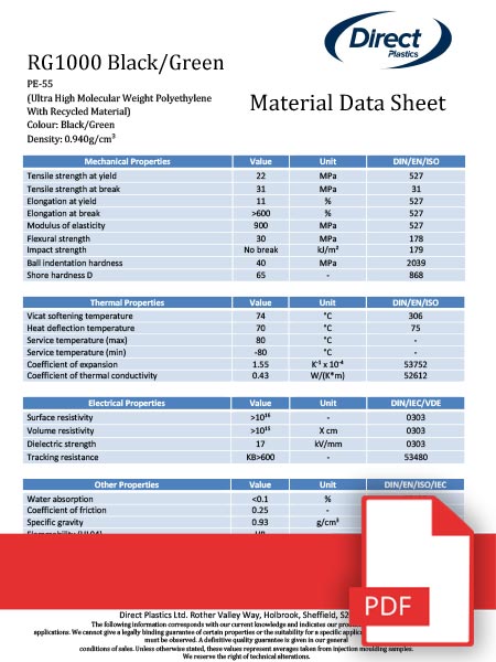 RG1000 Data Sheet