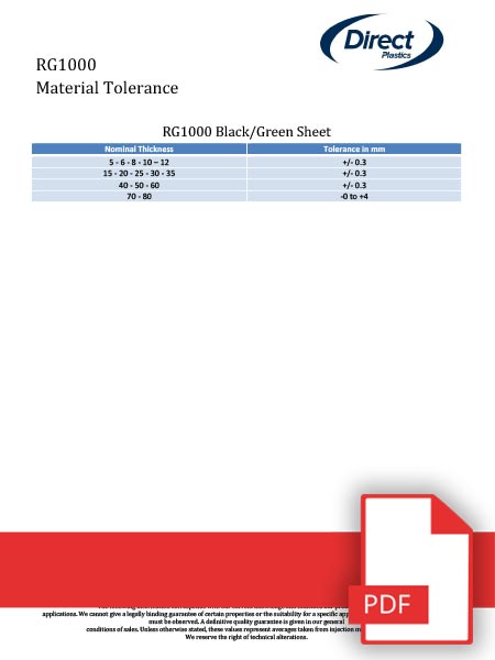 RG1000 Tolerance Sheet