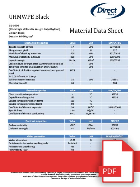 UHMWPE Black Data Sheet