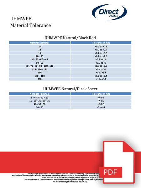 UHMWPE Tolerance Sheet