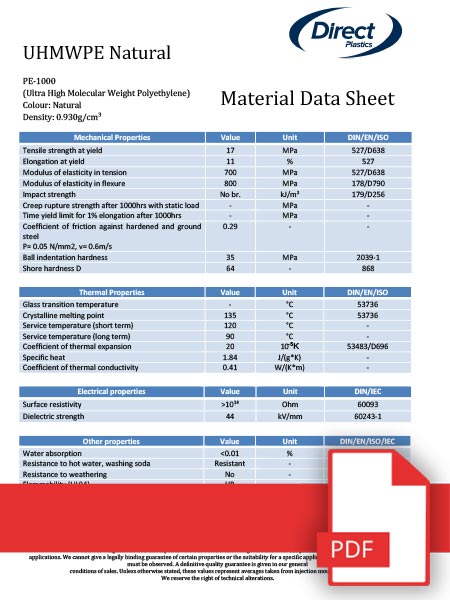 UHMWPE Natural Data Sheet